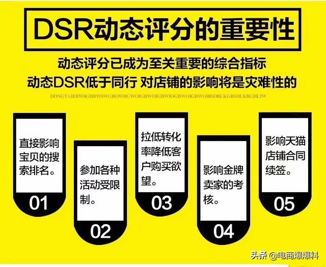 淘宝动态评分查询:淘宝如何短时间提高动态评分？  第3张