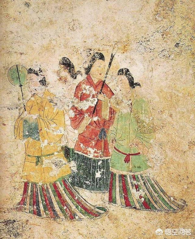 星图是什么意思:“星图”为何常常出现在古墓中，它有什么意义？  第1张