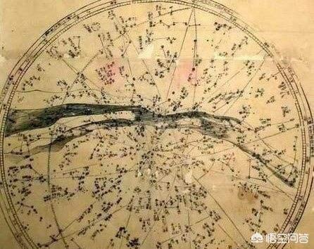 星图是什么意思:“星图”为何常常出现在古墓中，它有什么意义？  第3张