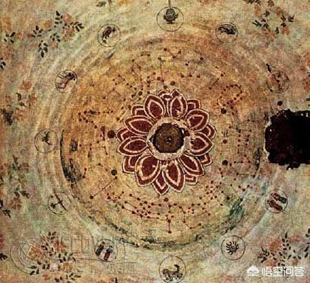 星图是什么意思:“星图”为何常常出现在古墓中，它有什么意义？  第4张