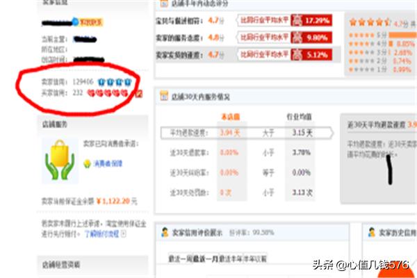 买家信用查询:如何查看淘宝，买家信用？查看，卖家信誉等级？  第5张