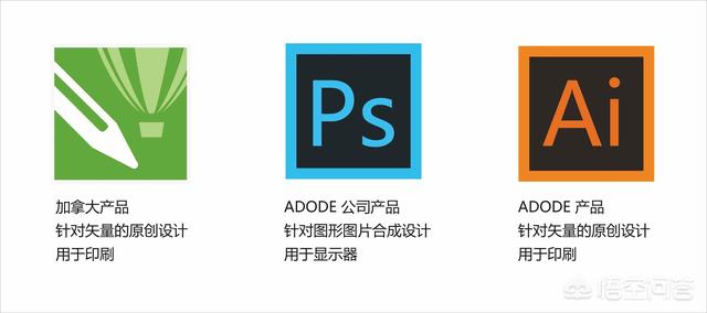 平面设计课程:平面设计最重要的是哪些课程？  第1张