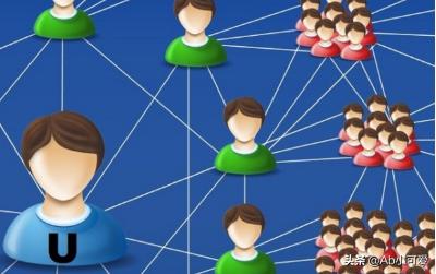网络营销体系:网络营销方法有哪些？  第7张