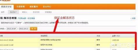 淘宝保证金能退吗:淘宝保证金怎么退？  第1张