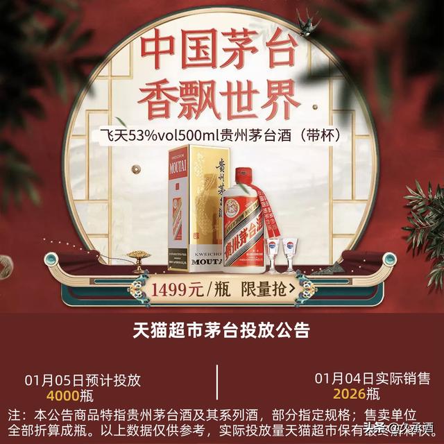抢购技巧:抢购茅台酒有什么诀窍吗？  第3张