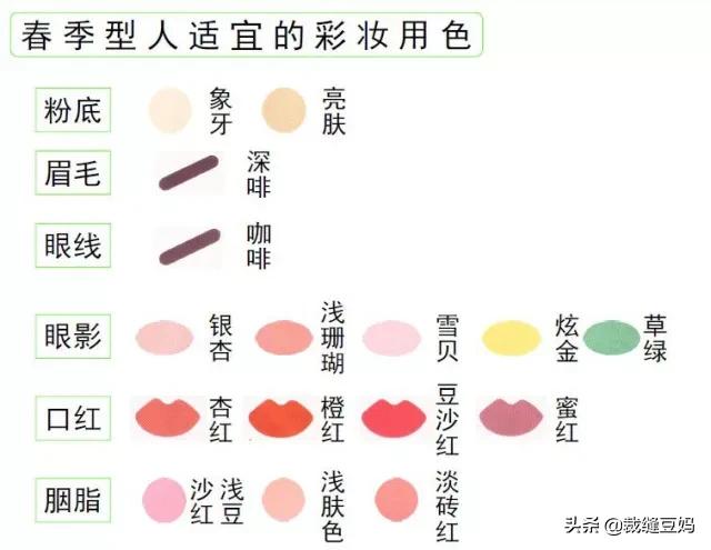色调搭配:不懂色彩搭配怎么办？  第3张