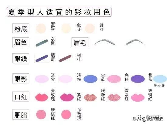 色调搭配:不懂色彩搭配怎么办？  第5张