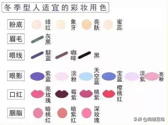 色调搭配:不懂色彩搭配怎么办？  第9张