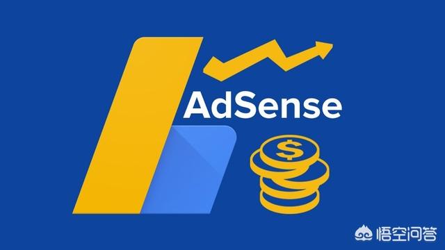 广告联盟易特:现在用wordpress做网站，都用什么广告联盟？  第2张