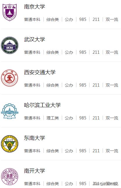 电子商务学习课程:电子商务专业需要学什么课程？  第3张