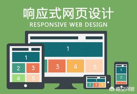 网站建设要多少钱:网站建设需要多少钱？都有哪些成本？  第1张