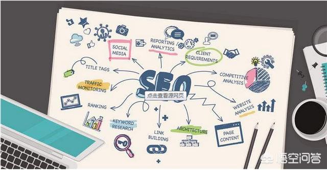 seo怎么样
:现在做SEO工资怎么样?前景如何? 第2张 seo怎么样
:现在做SEO工资怎么样?前景如何? 第2张