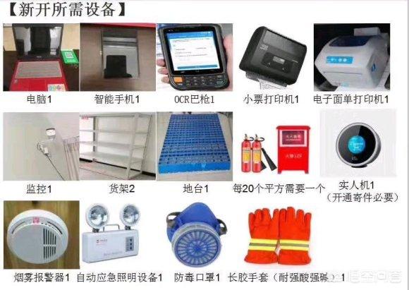 申请开店
:申请开一个菜鸟驿站的流程是怎样的? 第2张 申请开店
:申请开一个菜鸟驿站的流程是怎样的? 第2张