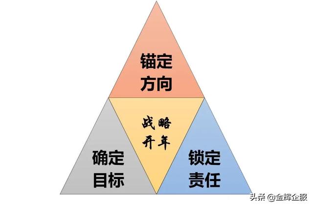 创业项目排行榜
:2022年创业做什么项目靠谱? 第1张 创业项目排行榜
:2022年创业做什么项目靠谱? 第1张