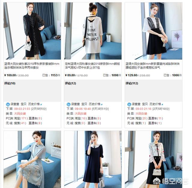 开网店卖服装
:开网店卖衣服,应该怎么经营? 第1张 开网店卖服装
:开网店卖衣服,应该怎么经营? 第1张