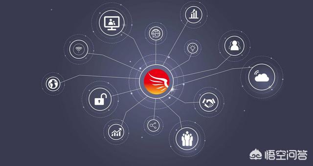 线上推广方案:app如何线上推广？  第1张