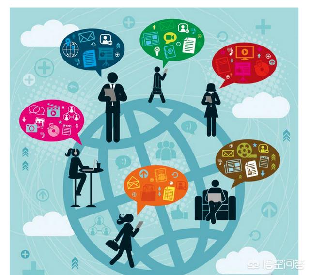 线上推广方案:app如何线上推广？  第2张