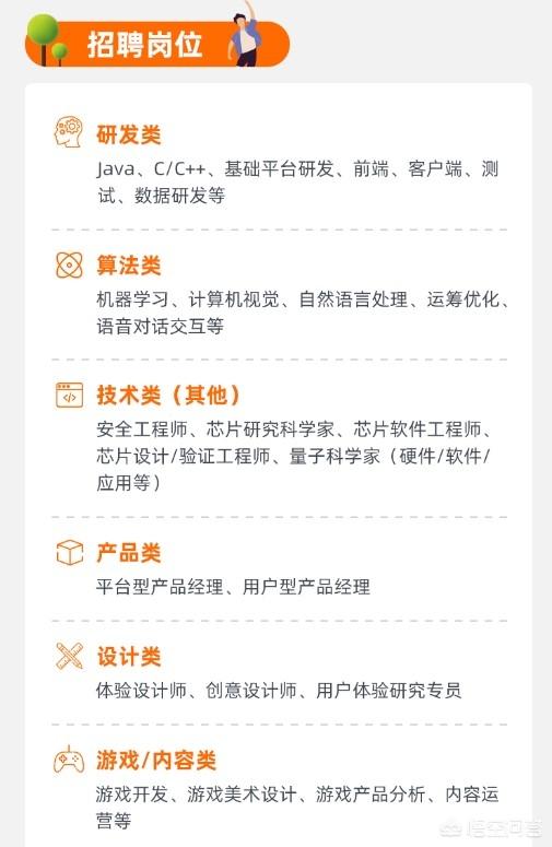 大学生怎么找工作:大学生如何找工作？  第5张