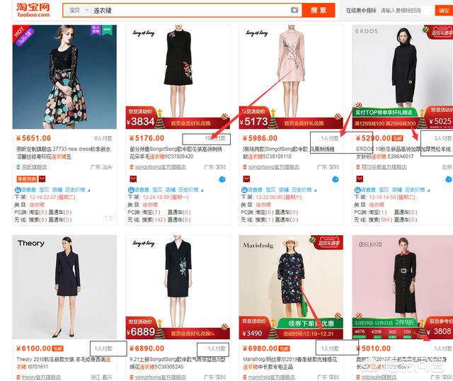 淘宝快速排名:淘宝卖家如何通过店铺层级提升排名？  第3张