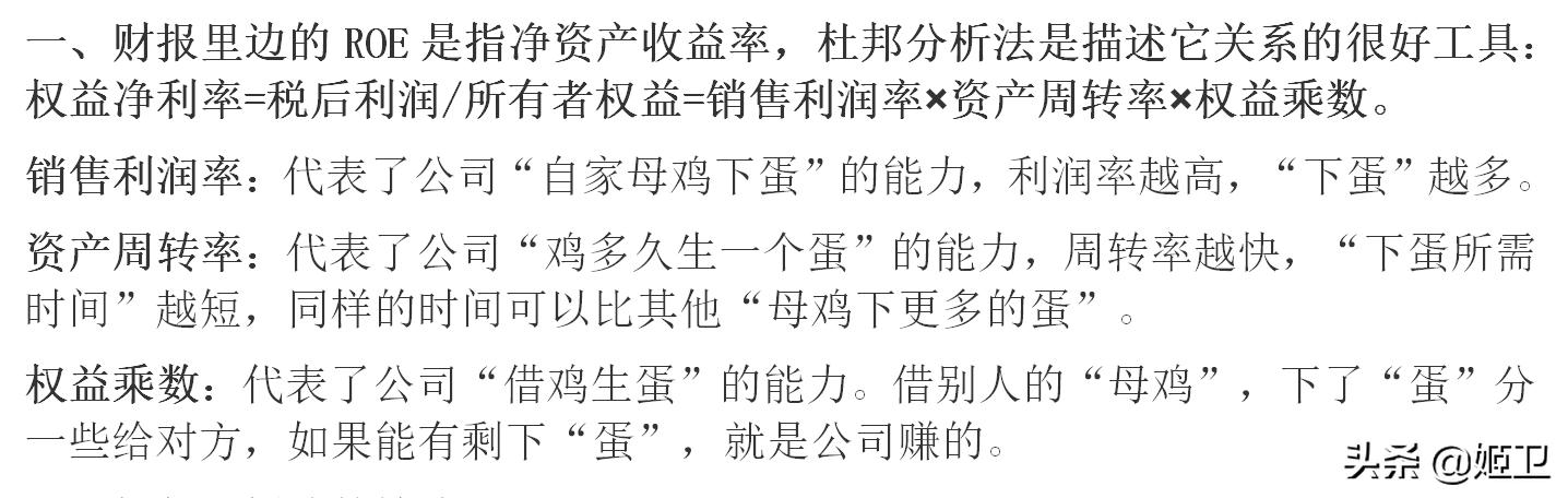 roi怎么算:如何通俗理解ROA、ROE、ROI这三个指标，有什么区别？  第3张