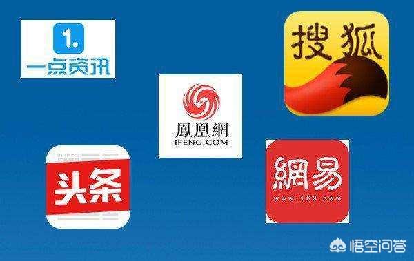媒体平台有哪些:自媒体平台都有哪些，都有什么特点？  第2张