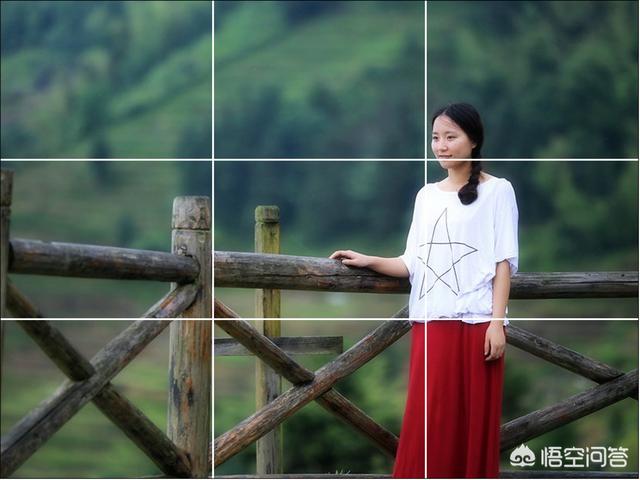 人物摄影学习
:学习人像摄影怎样快速入门？  第5张