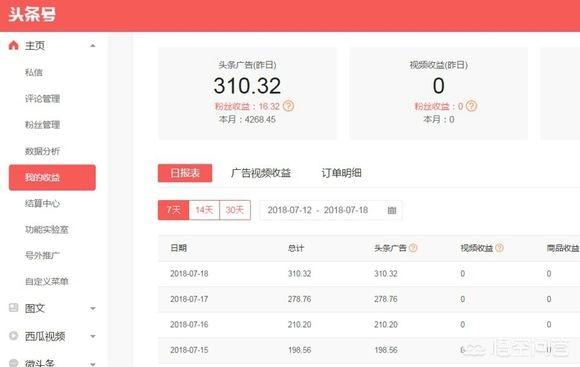 小红书企业号
:啥也不懂的小白怎么运营微信公众号？  第1张