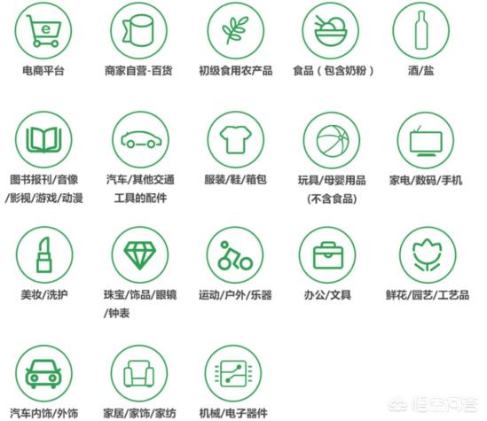 微信直播怎么开
:小程序直播要怎么申请？  第1张