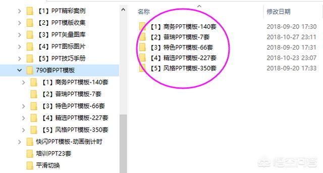 pr模板怎么套用
:如何套用PPT模板？  第3张
