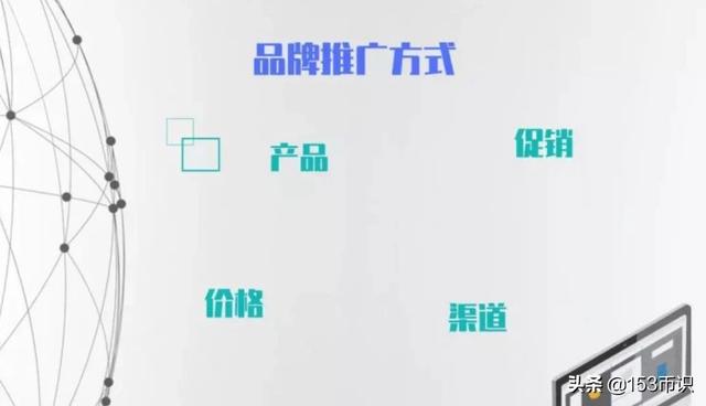 企业线上推广
:中小型企业如何提升知名度？线上推广方法有哪些？  第1张