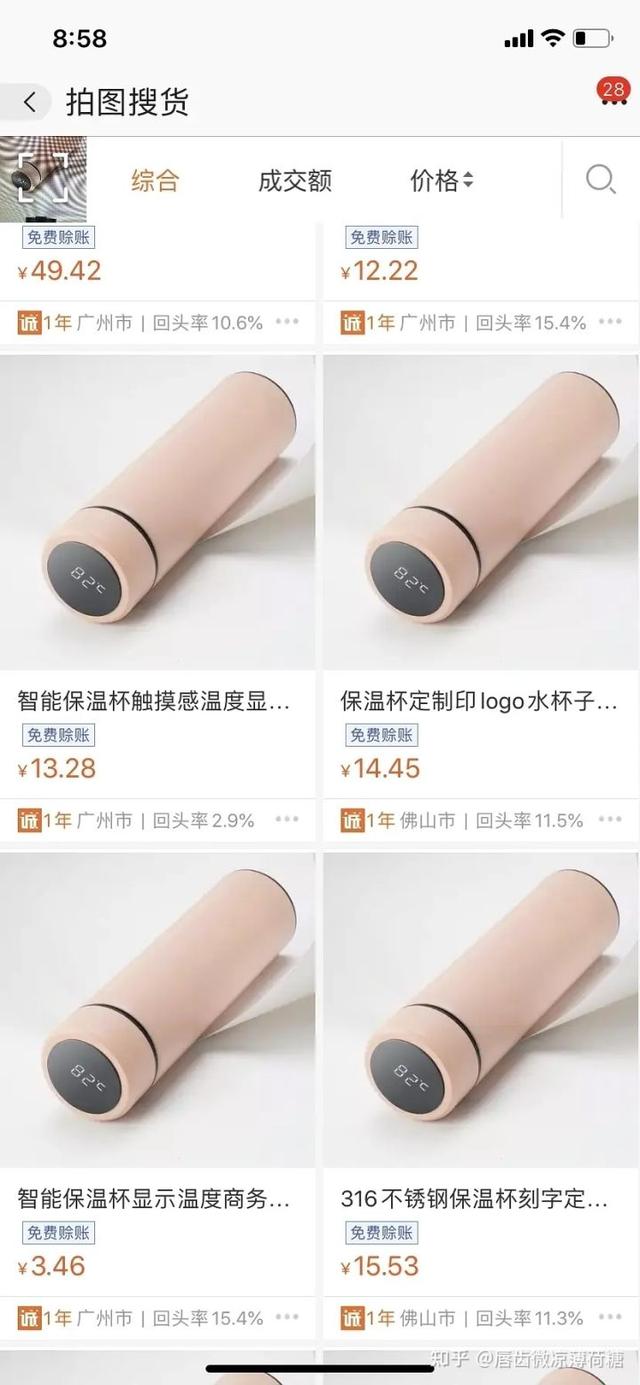 电商入门基础知识
:怎么从零开始做电商？  第2张