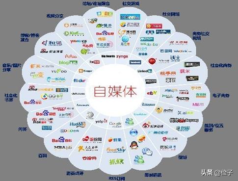 短视频教学
:各类短视频运营教学的课程靠谱吗？个人如何做自媒体短视频?  第1张