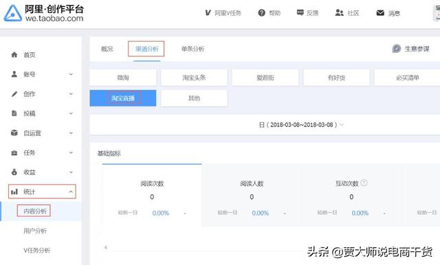 直播数据查询
:如何获取淘宝直播的数据？  第4张