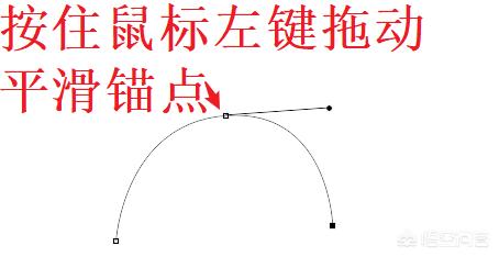 钢笔工具练习:如何用好PS软件中的钢笔工具？  第10张