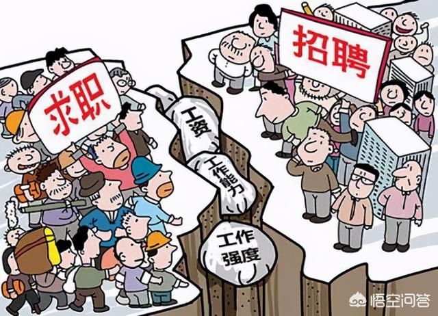 躺平内卷:最近很火的”躺平“是什么意思？年轻人赚钱买房不是很正常么？  第10张