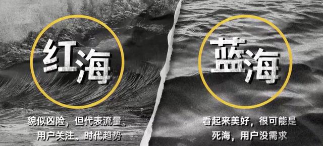 小视频制作
:要做短视频，都需要准备什么？  第2张