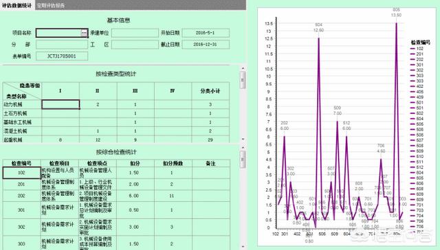 报表制作视频教程
:怎么用软件做报表？  第2张