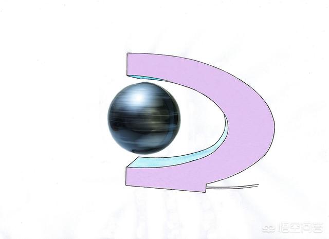 磁悬浮制作视频教程
:磁悬浮的制作过程是怎样的？  第4张