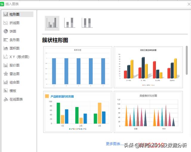 wps可以制作视频吗
:excel和wps的区别是什么？同一功能在两个程序都能实现？  第6张