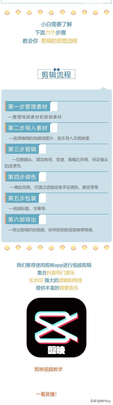 用手机制作动漫视频
:手机如何免费做动漫视频？  第1张