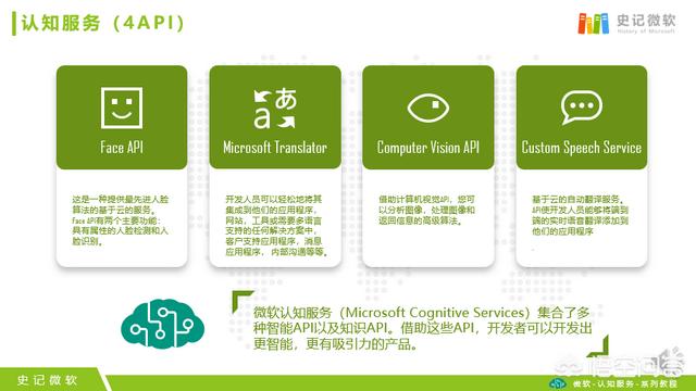 视频说话和字幕怎么做?
:做原创视频说话和字幕同步是怎么做到的，有没有什么便捷的软件？  第6张