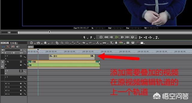 刚哥视频制作
:怎样做一个视频里有二个视频的视频？  第2张