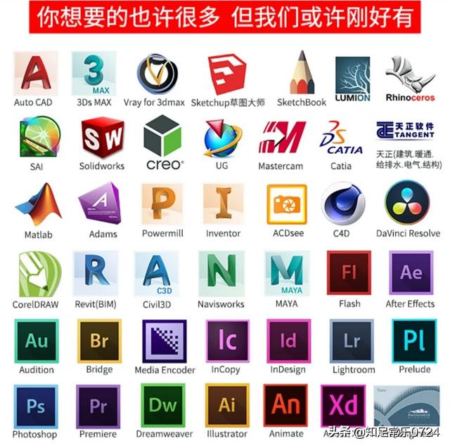3d视频制作费用
:装机什么配置能做视频宣染，5到8年不算落后，预算费用5到6千？  第4张
