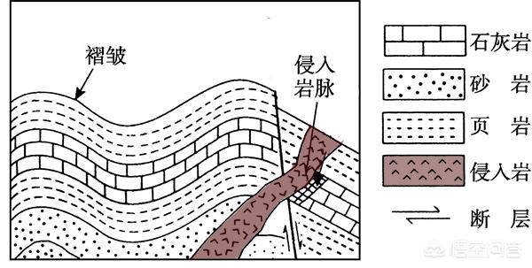 鹅卵石制作视频
:鹅卵石是怎样生成和长大的？  第1张