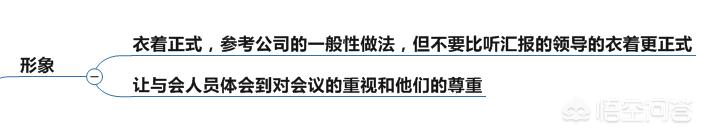 汇报视频制作
:做项目汇报演讲的技巧有哪些好的分享？怎样才能讲好ppt？  第2张