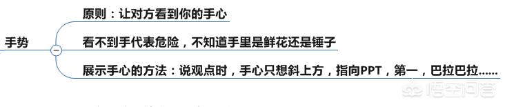 汇报视频制作
:做项目汇报演讲的技巧有哪些好的分享？怎样才能讲好ppt？  第4张