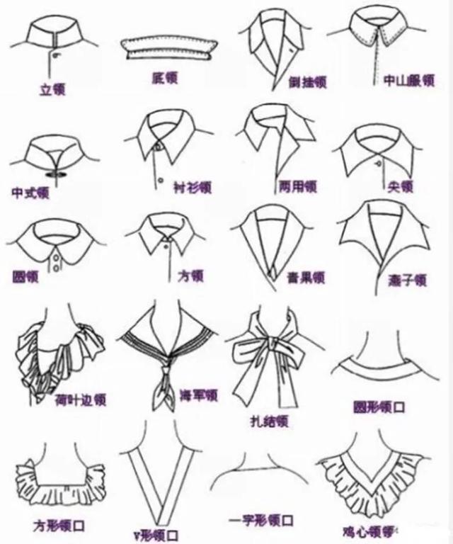 衬衣领子做法视频
:洗衣机怎么才能把衬衣领洗干净？  第1张