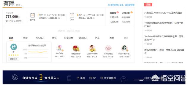 ev视频编辑
:自媒体人都用什么视频编辑软件？  第3张