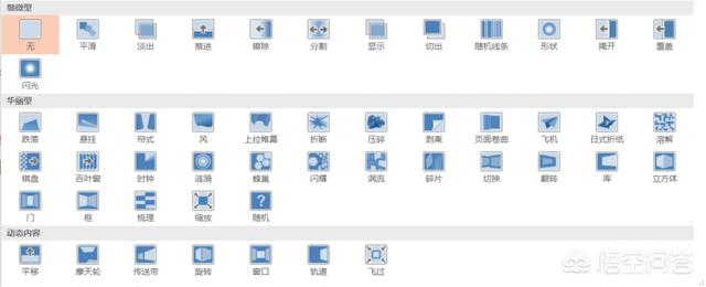 ppt如何制作动画视频
:怎么学习PPT中的动画制作？  第14张