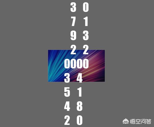 ppt怎么做的视频教程
:如何打造一个电影级的演示PPT？  第30张